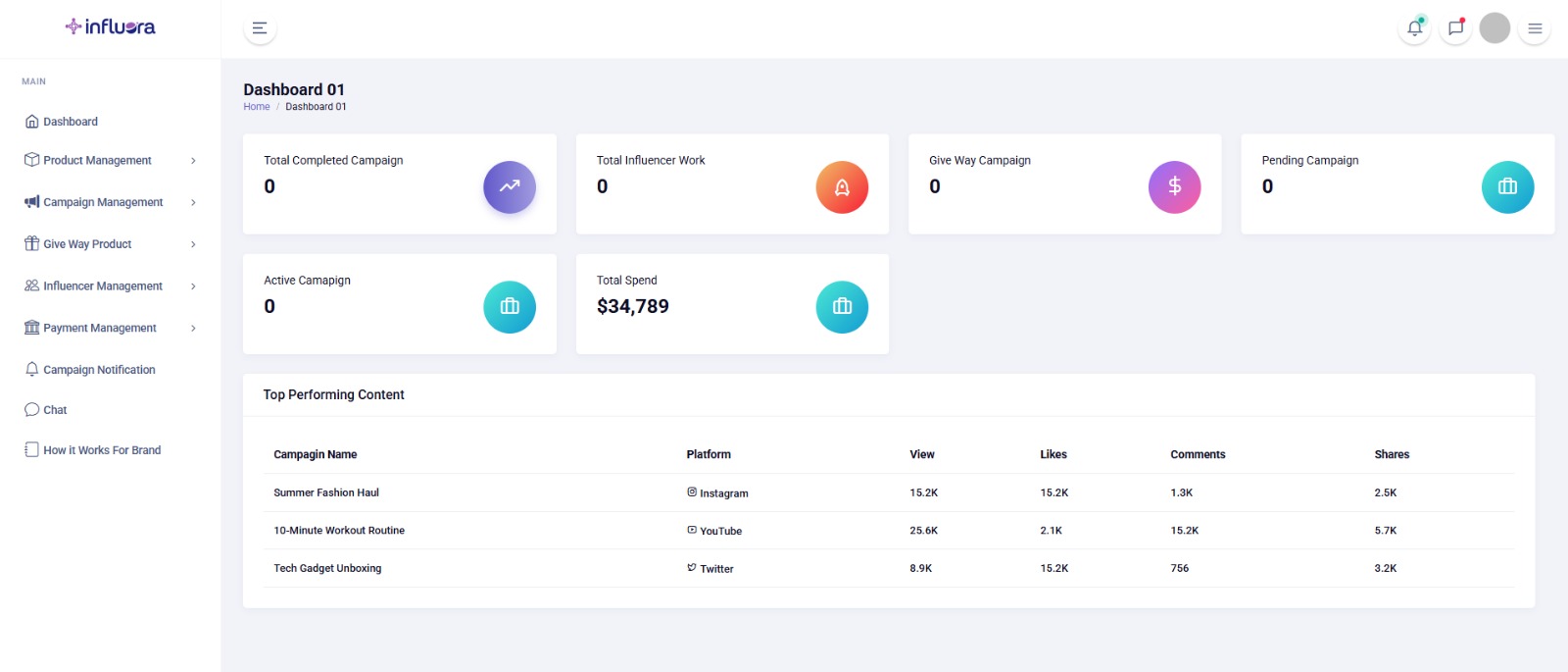Influora Dashboard Preview - AI Matching in Action